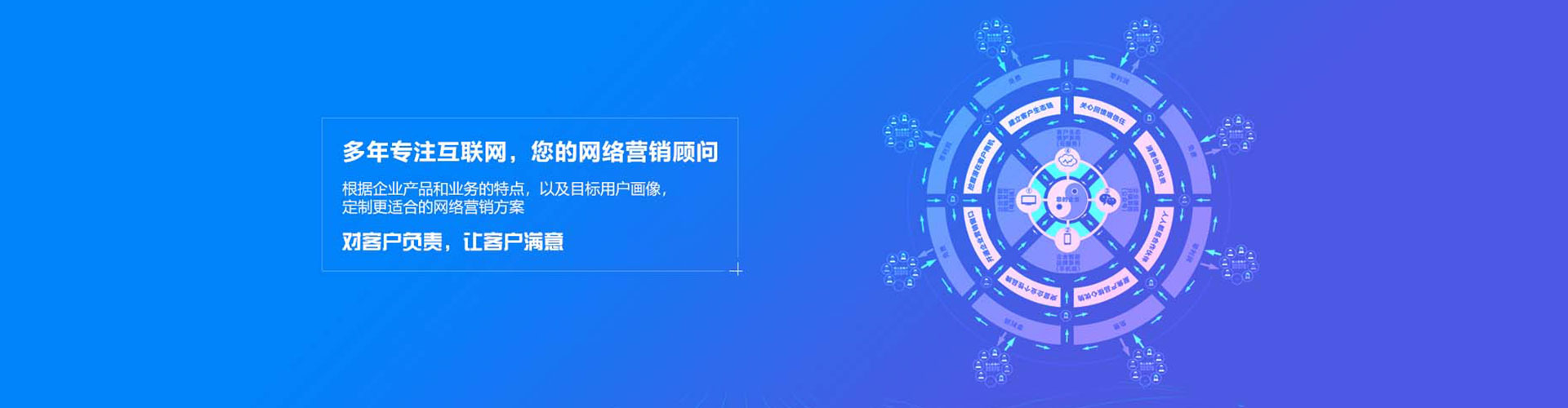 永兴sem专员